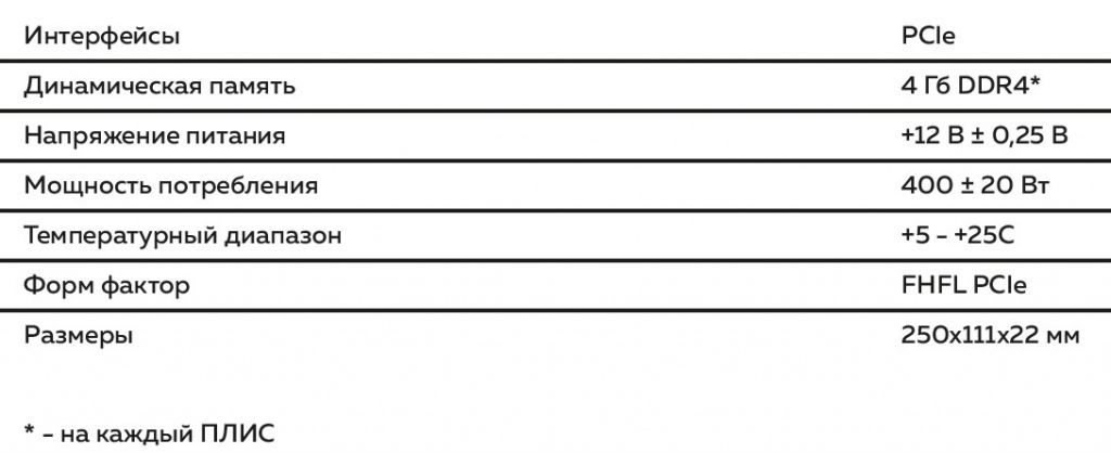 PCIE_KUX4.jpg PCIE_KUX4.jpg
