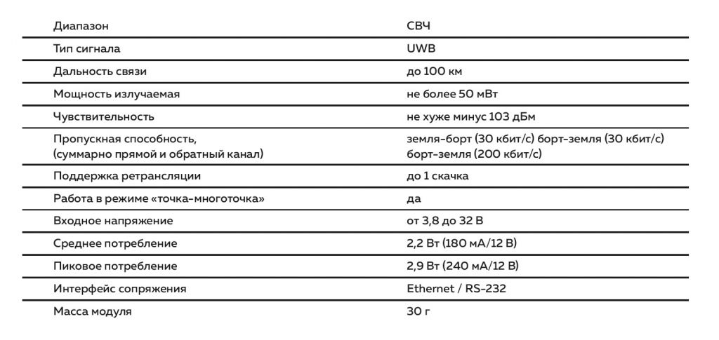 Салангана_Б.jpg Салангана_Б.jpg