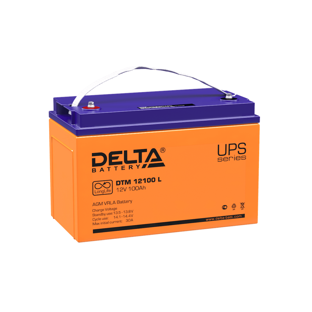 DELTA DTM L.png DELTA DTM L.png